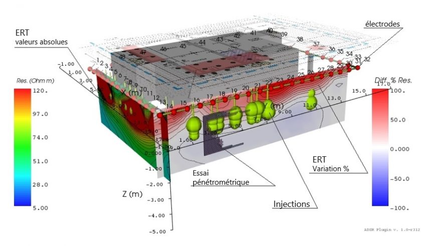 geosec_tomografia_ert-fra