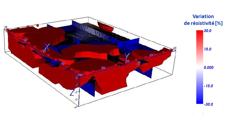 BigMat Colmar - Stabilisation de Sol et Innovation avec GEOSEC